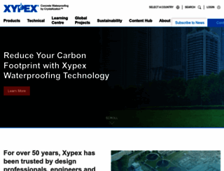 xypex.com screenshot