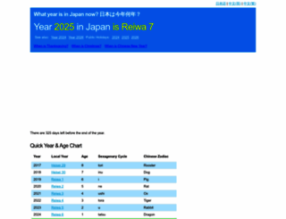 yearwiz.com screenshot