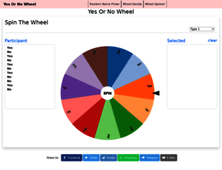 yesnowheel.net screenshot