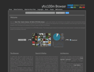 yfcc100m.org screenshot