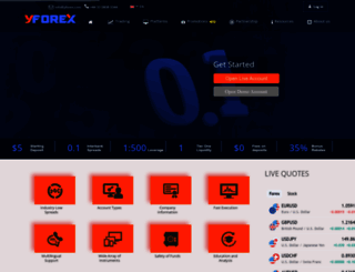 yforex.com screenshot
