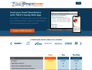 ymlpsend6.com screenshot