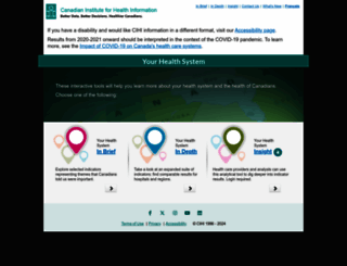 yourhealthsystem.cihi.ca screenshot