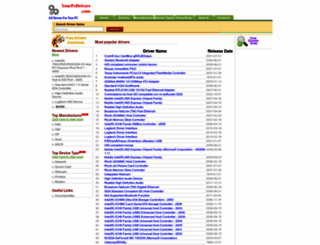 yourpcdrivers.com screenshot