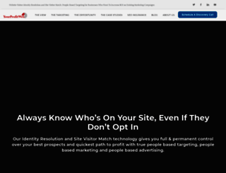 yourprofitweb.com screenshot