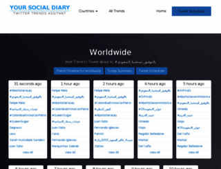 yoursocialdiary.org screenshot