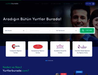 yurtlarburada.com screenshot