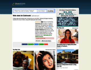 zadroweb.com.clearwebstats.com screenshot