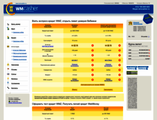 zaimiwm.ru screenshot