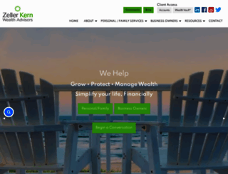 zellerkern.com screenshot