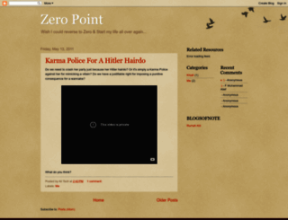 zero-points.blogspot.com screenshot