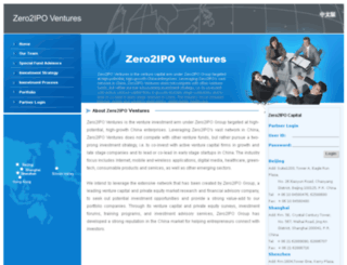 zero2ipovc.com screenshot