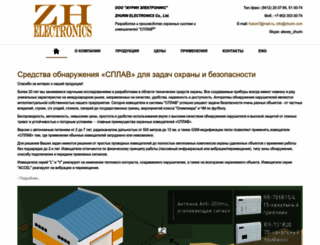 zhurin.com screenshot
