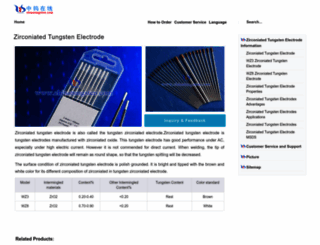 zirconium-tungsten-electrode.com screenshot
