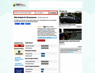 zirvesunucum.net.cutestat.com screenshot