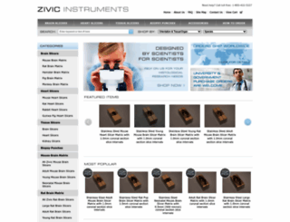 zivicinstruments.com screenshot