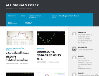 zixforex.com screenshot