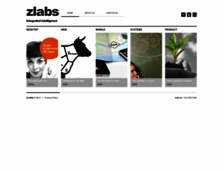 zlabs.com screenshot