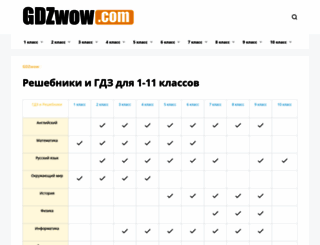 zookroha.ru screenshot