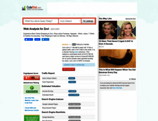 zovi.com.cutestat.com screenshot