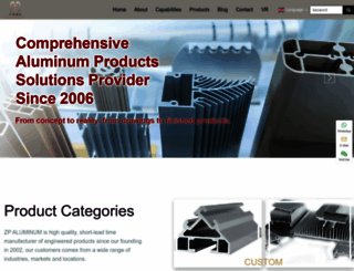 zp-aluminium.com screenshot
