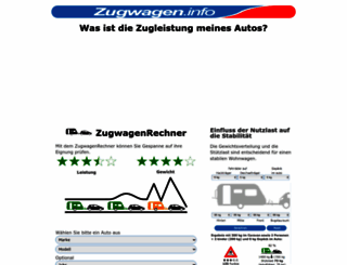 zugwagen.info screenshot