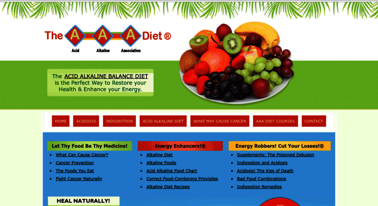 Alkaline Diet Food Combining Chart