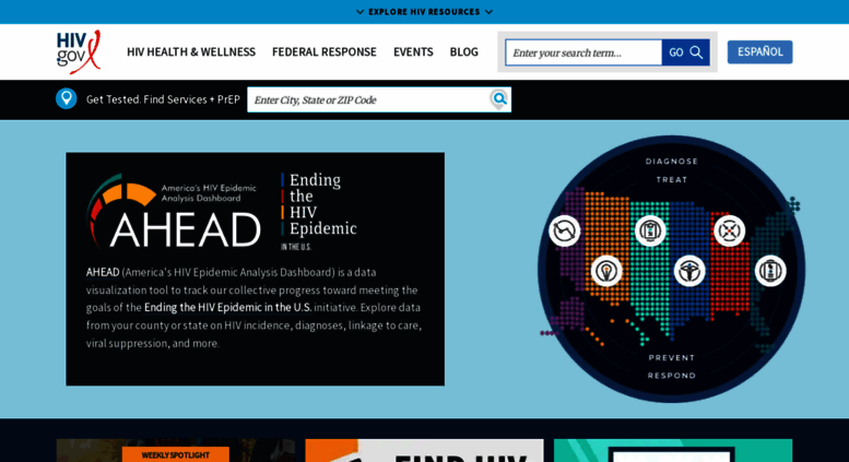 Hiv Aids Government Website | Hiv Treatment – SZCA