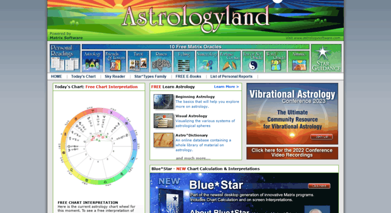 Astrologyland Chart