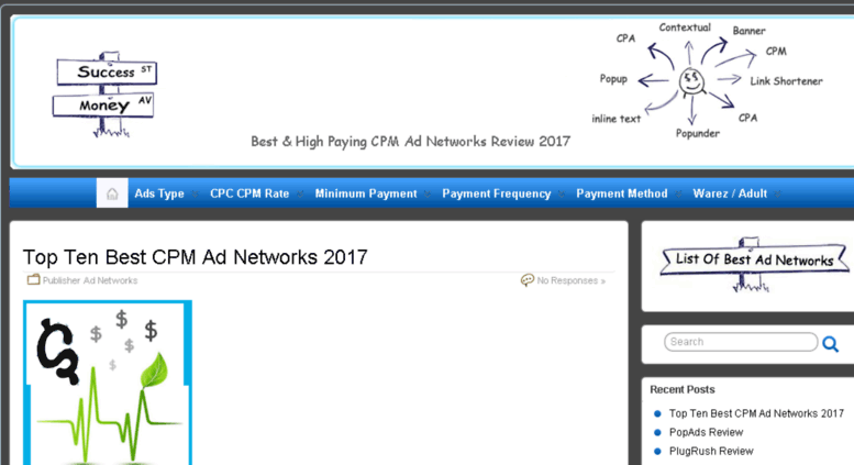 Access Best Ad Networks Com