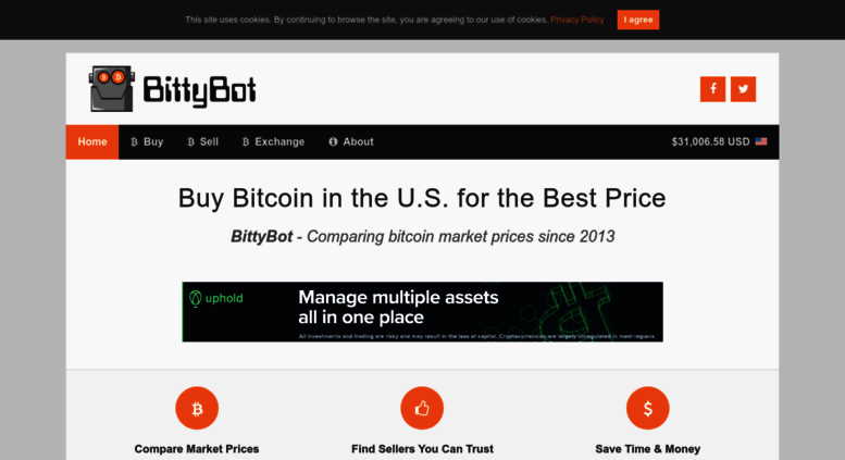 best price buy bitcoin