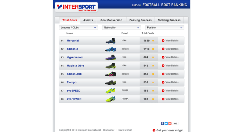 intersport football boots