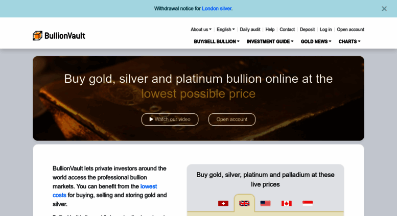 Bullionvault Gold Chart