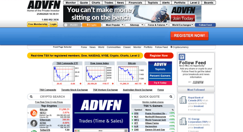 Tsx Stock Price Chart