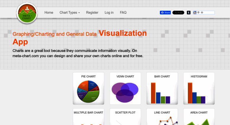 histogram maker free online