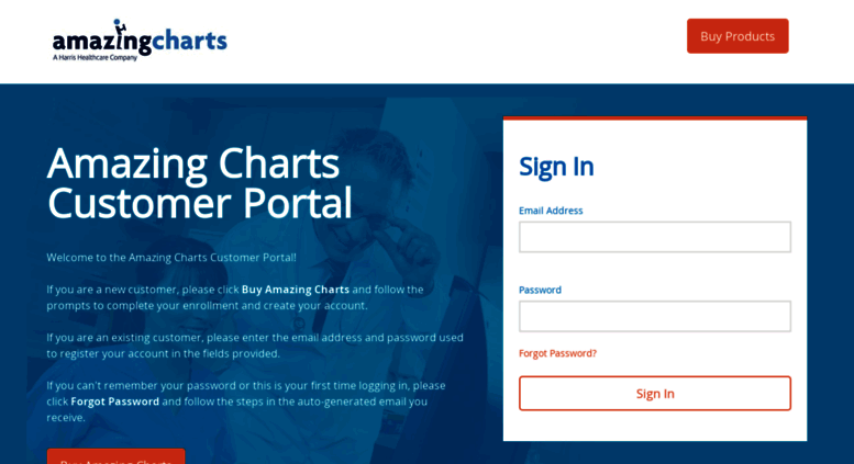 Amazing Charts Client Portal