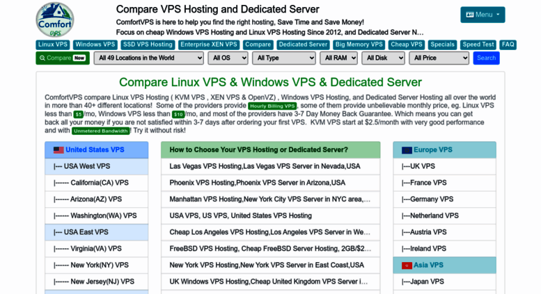 Access Comfortvps Com Compare Linux Vps Hosting Windows Vps Images, Photos, Reviews