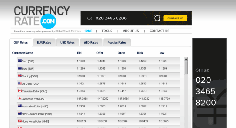 Access Currencyrate Foreign Exchange Rates Currency Currencyrate Screenshot