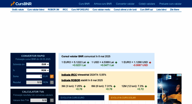 Access Cursbnr Ro Curs Bnr Curs Valutar Online Curs Euro