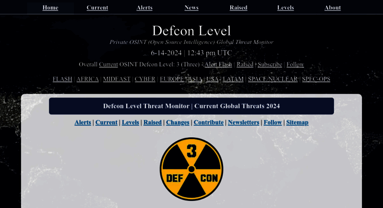 what is the current defcon level