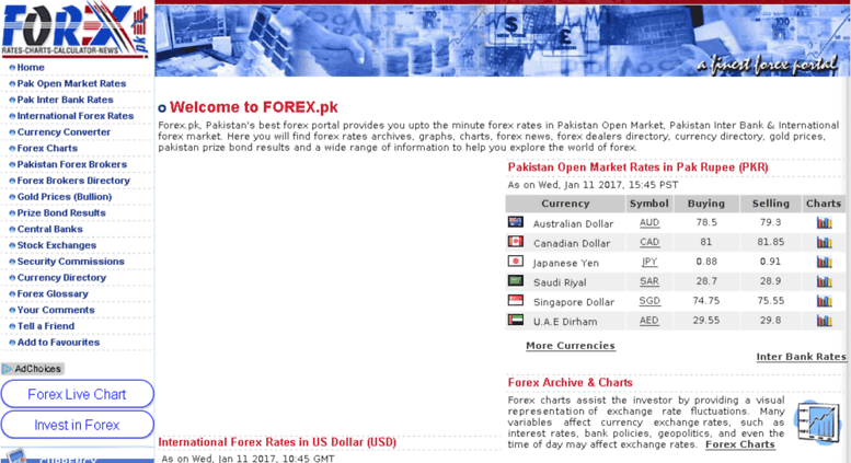 Access Dollareast Com Pk Forex Pk Open Market Rates Currency - 