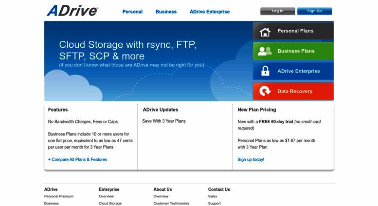 Adrive Cloud Storage : 3 Cloud-Speicher für Synology NAS: Synology C2 ...