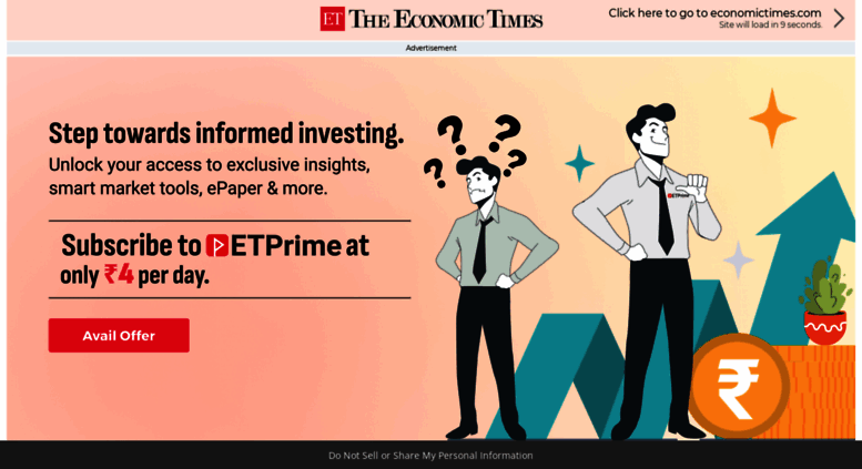 Economictimes Indiatimes Markets Technical Chart