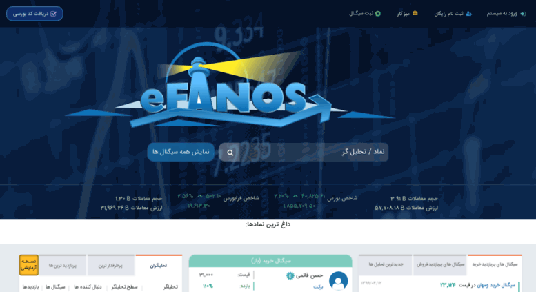 Access efanos.com. efanos.com | کامل ترین منبع سیگنال ها و تحلیل های شرکت های بورسی