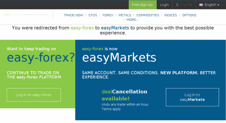 Easy forex website