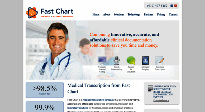 Fast Chart Medical Transcription