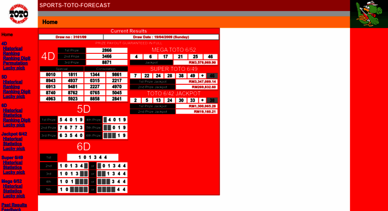 Access forecast-sports-toto.freehostia.com. Sports Toto Analysis Homepage