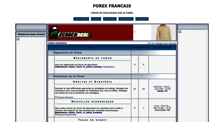 Access Forex Francais Forums Actifs Com Forex Francais - 