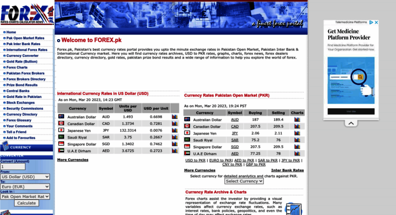 Forex Directory Charts