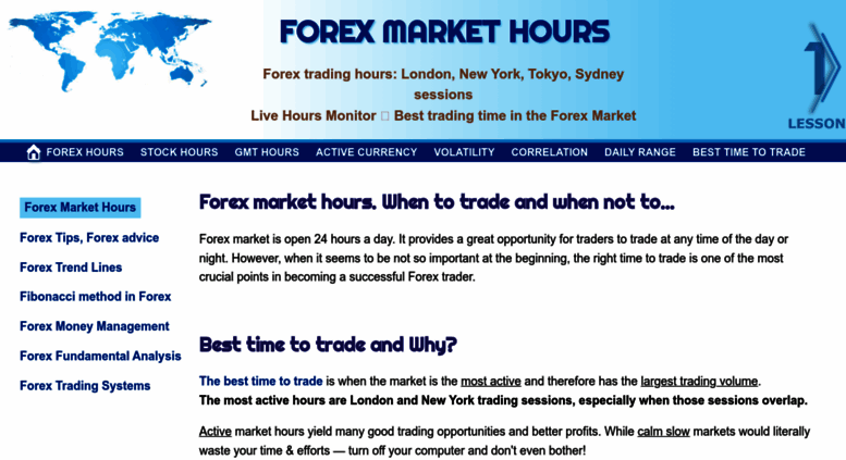 Access Forexmarkethours Com Forex Market Hours - 